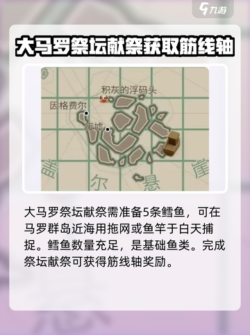 渔帆暗涌献祭祭坛在哪里介绍截图3