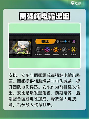 绝区零🔥丽娜阵营最佳搭配攻略来啦！⚡截图3
