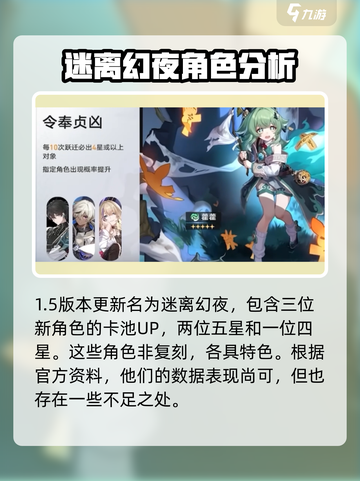 崩坏星穹铁道1.5卡池有什么介绍截图2