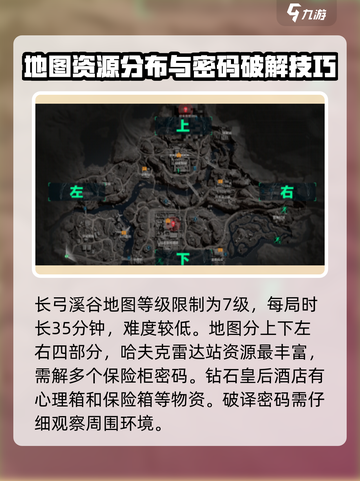 三角洲行动长弓溪谷密码是什么介绍截图2