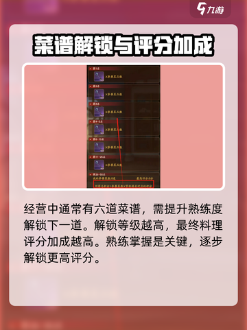 厨神小当家攻略介绍截图5