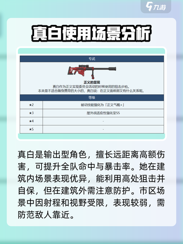 蔚蓝档案真白怎么样介绍截图4