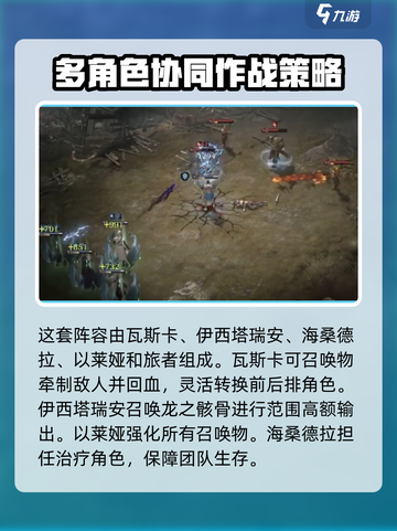 龙息神寂🔥超强阵容搭配，新手必看！💥截图2