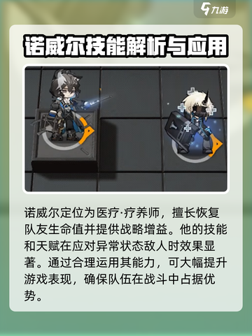 明日方舟诺威尔介绍介绍截图2