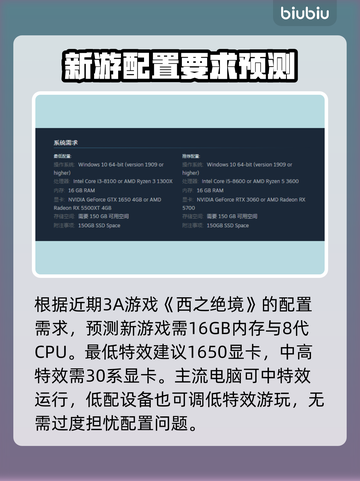 恶意不息配置要求🔥低配电脑玩家哭了🎮截图3