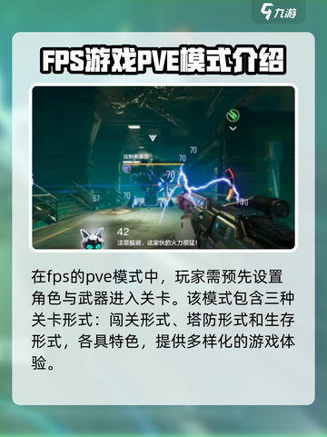 逆战未来是什么玩法的游戏介绍截图3