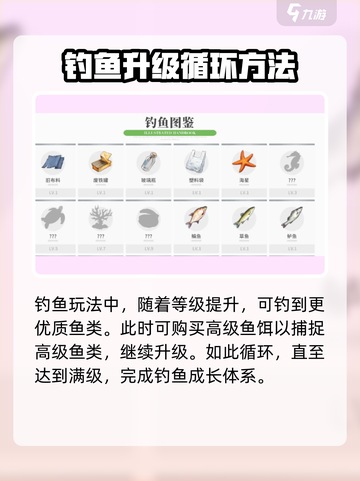 开放空间钓鱼怎么玩介绍截图5