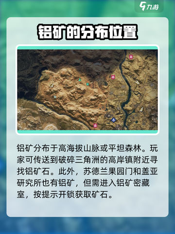 七日世界铝矿位置介绍截图2