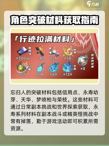崩坏星穹铁道忘归人突破材料介绍介绍截图3