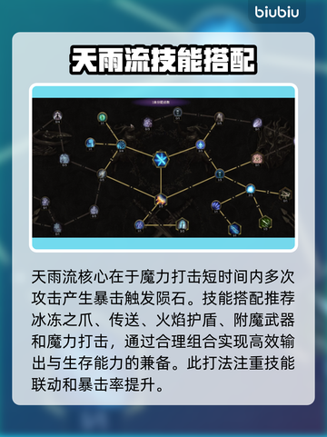 《最后纪元》巫师天雨流🔥超强玩法揭秘！截图2