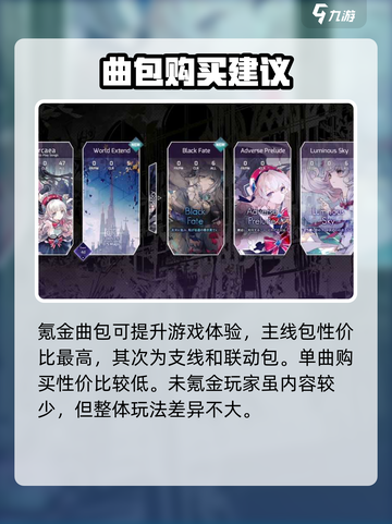 Arcaea不氪金也能玩？❌真相在这里！🎮截图4