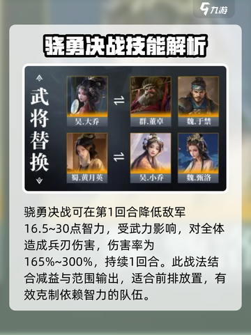 三国谋定天下庞德怎么样介绍截图3