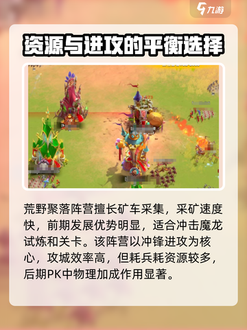 万龙觉醒🔥荒野聚落强度分析，必看攻略！截图4