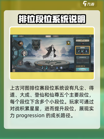 上古河图游戏段位有多少介绍截图2