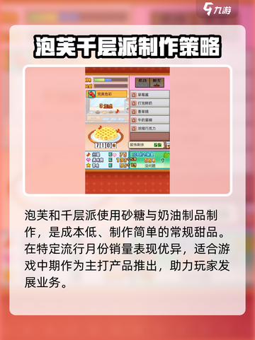 创意蛋糕店攻略砂糖系介绍介绍截图4