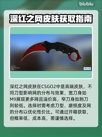 CSGO2深红之网🔥顶级皮肤大揭秘！截图3