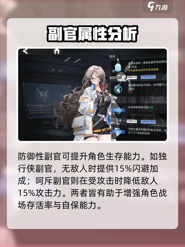银河境界线副官推荐有哪些介绍截图4