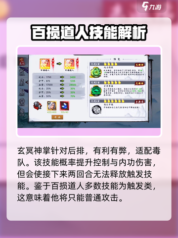 新射雕群侠传之铁血丹心百损道人怎么样介绍截图3