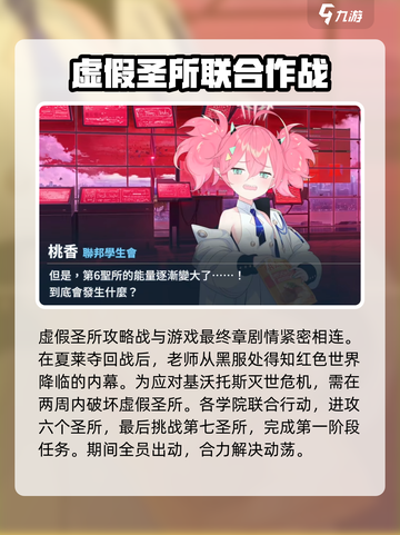蔚蓝档案虚假圣所🔥攻略战全解析！💥截图2