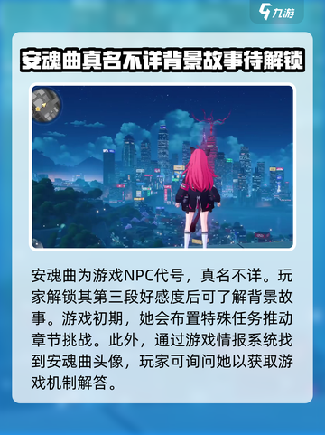 异环安魂曲🔥人物全介绍，游戏迷必看！截图4