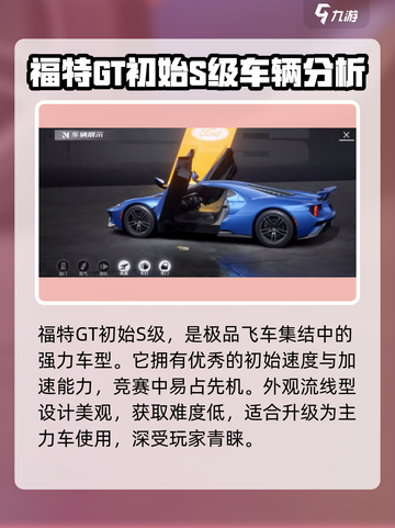 极品飞车集结🔥福特赛车大全及强力推荐🚀截图4