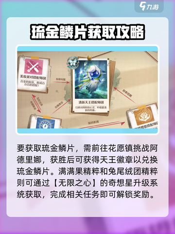 无限暖暖金蔷薇套装获取攻略介绍截图3
