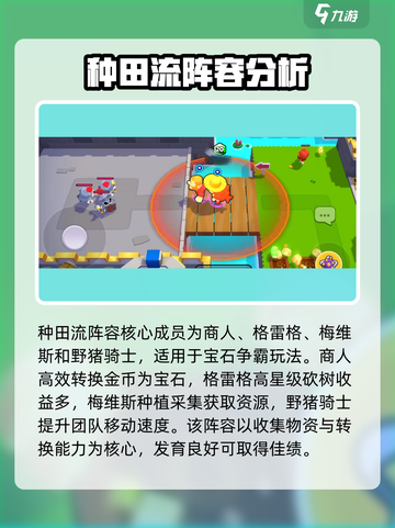 爆裂小队🔥最强阵容搭配攻略，轻松制胜！截图3