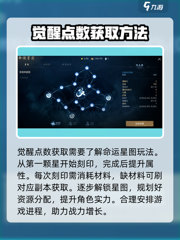 剑灵2觉醒怎么玩介绍截图4