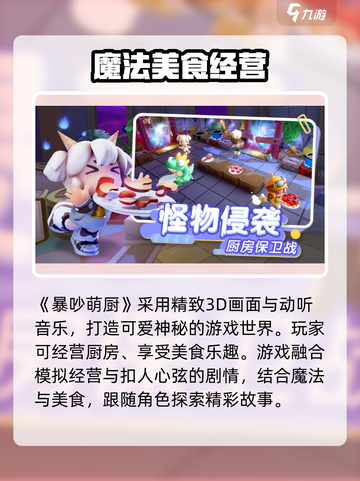 暴吵萌厨测试版怎么样介绍截图2