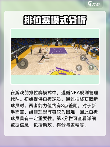 美职篮全明星排位秘籍💥新手必看🔥截图4