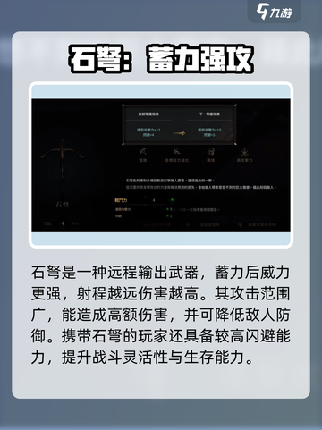 《权力之望》石弩玩法大揭秘！💥截图2
