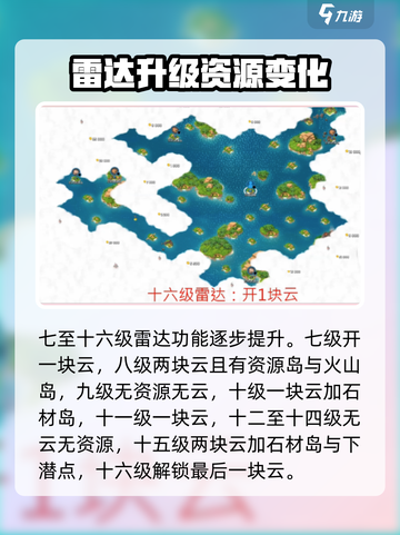 海岛奇兵单机云图怎么开图介绍截图7