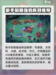 魔法王权攻略详解介绍截图4