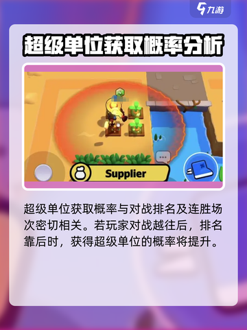 爆裂小队🔥超级单位获取秘籍🎉游戏党必看！截图4