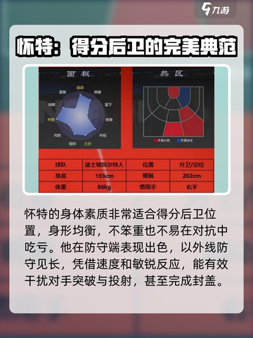 美职篮全明星德里克怀特怎么样介绍截图2