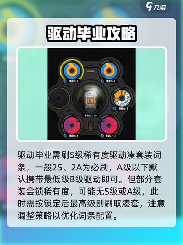 绝区零装备系统大起底！🚀玩家必看攻略来啦！截图5