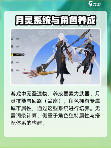 望月角色攻略养成介绍介绍截图2