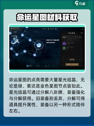 剑灵2🔥命运星图玩法大揭秘！🌟超简单上手攻略截图3