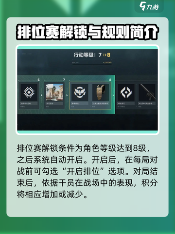 三角洲行动🔥排位模式开启秘籍💥截图2