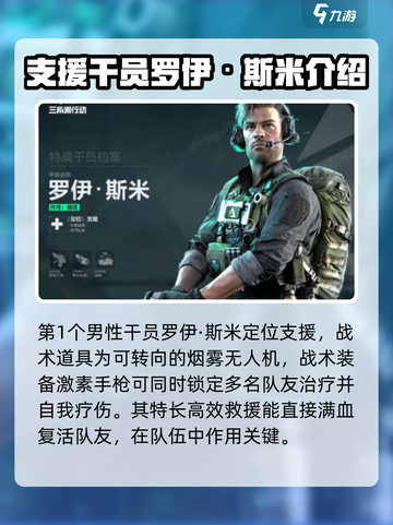 三角洲行动🔥男团干员全揭秘！游戏党必看🔥截图2