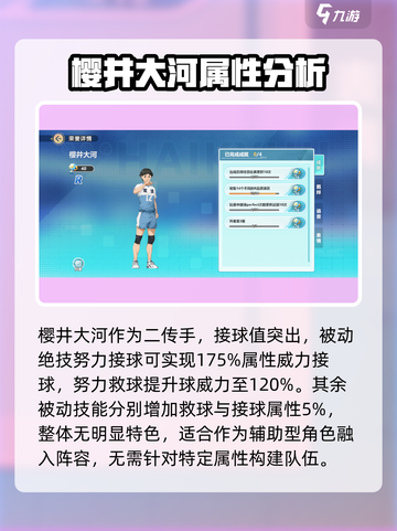 排球少年手游🔥樱井大河技能强度解析来啦！截图3
