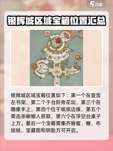 塔瑞斯世界🔥宝箱探索全攻略，秘境宝藏等你来寻！截图5