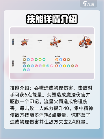洛克王国手游贝古斯怎么样介绍截图4