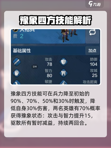世界启元🔥居鲁士大帝阵容搭配攻略💥截图3
