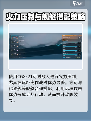 现代战舰CGX-21怎么样介绍截图4