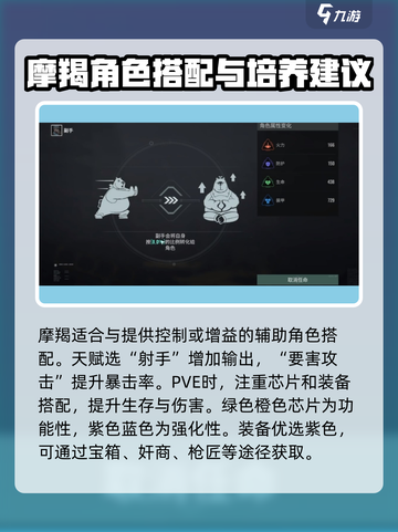 破碎之地🔥摩羯超强详细介绍来啦！🎉截图4