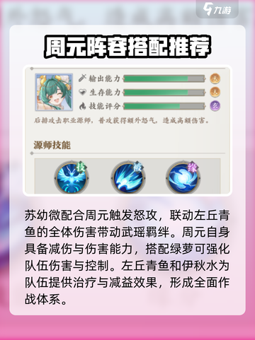 元尊手游🔥周元最强阵容搭配推荐！💡截图3