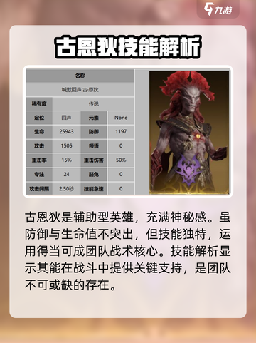 龙息神寂古恩狄怎么样介绍截图2