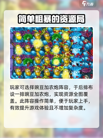 植物大战僵尸杂交版最新模式🔥玩法大揭秘！ ZombiesAttack！！截图3
