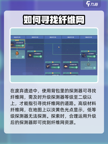 沙石镇时光💡纤维网获取攻略，玩家必看！截图3